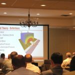 ATFP Physical Security Presentation, SAME 2015 JETS, Nashville, TN ATFP-Presentation